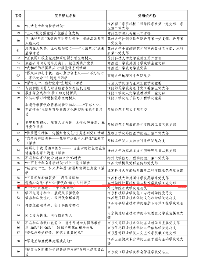公示截图2.png 公示截图2.png