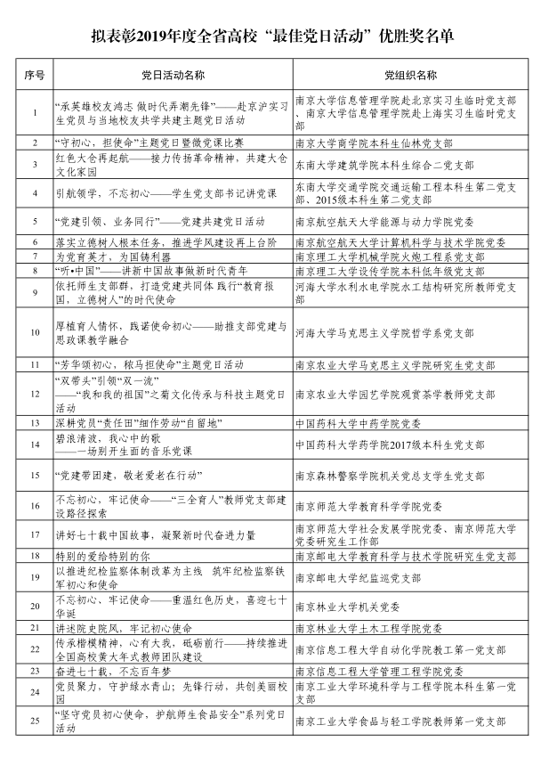 公示名单1.png 公示名单1.png